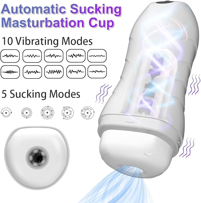 Penile Exercise Device, Penis Massager With 10 Vibration Modes And 5 Suction Modes, Penis Vibrator, Adult Couple Sex Toy
